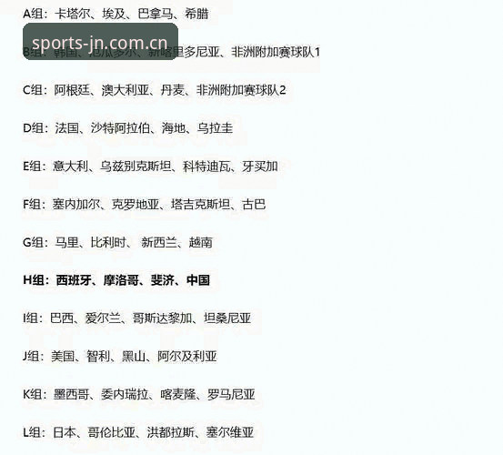 U17世界杯抽签结果对比：中国男足vs西班牙摩洛哥，女足vs美国谁更凶险？