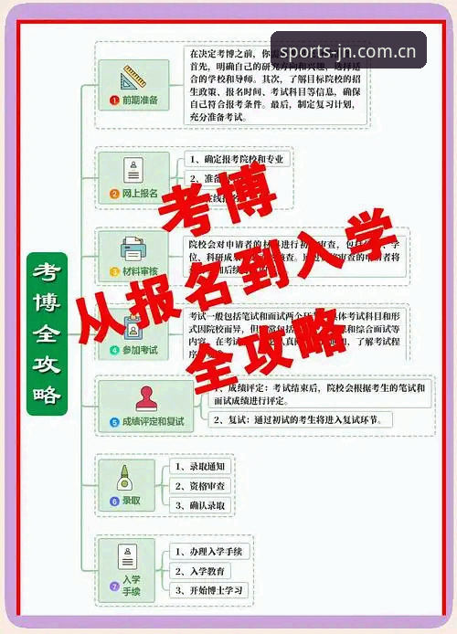 江南体育平台新手实用指南：从入口选择到APP下载全流程详解