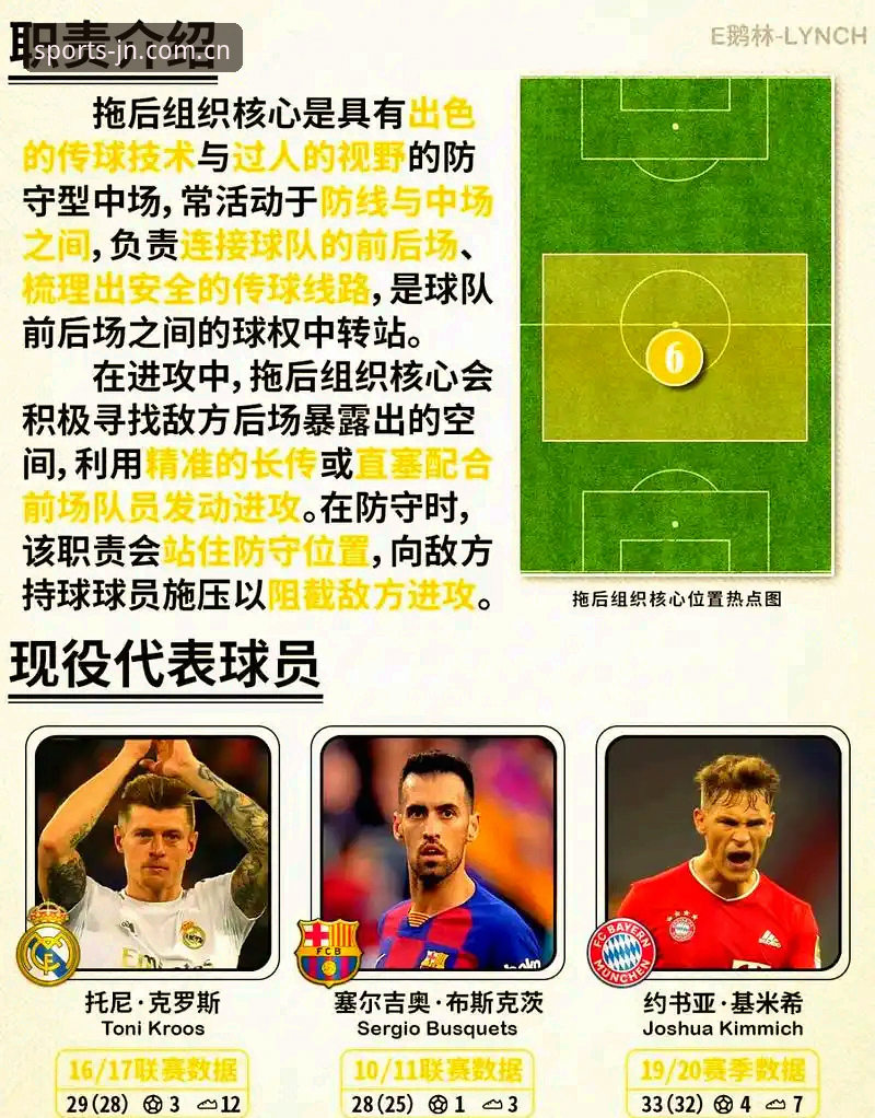 曼联中场补强计划详解：托纳利与埃德松双星引援动向